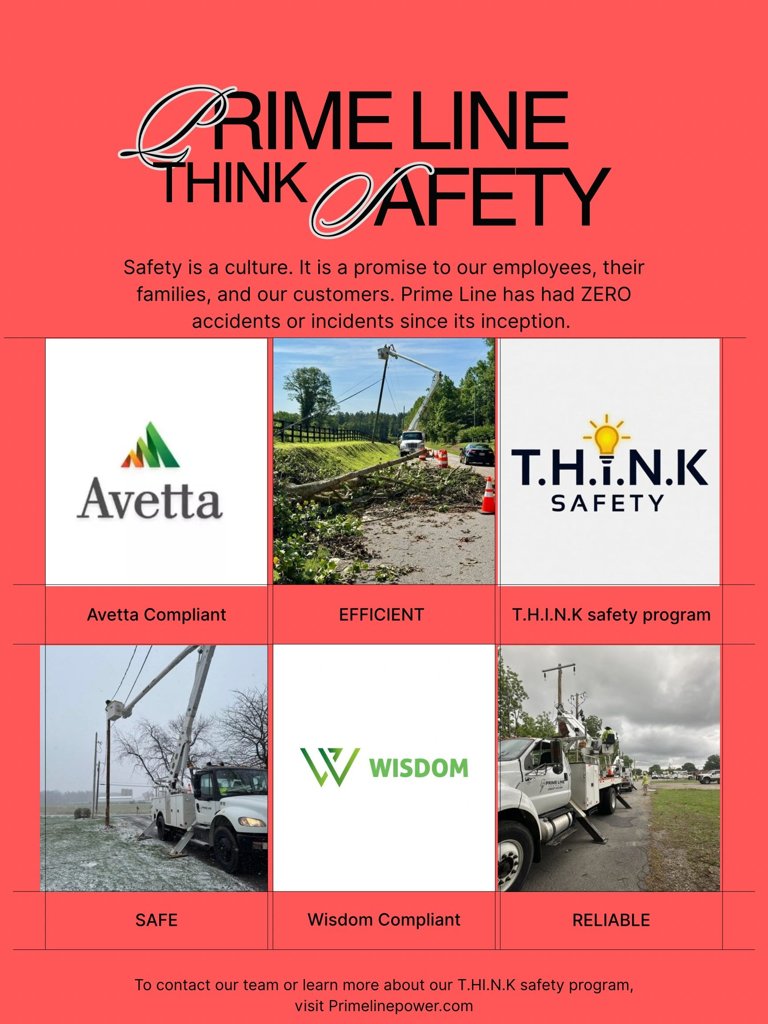Prime Line Think Safety poster: Avetta compliant, Wisdom compliant, T.H.I.N.K safety program